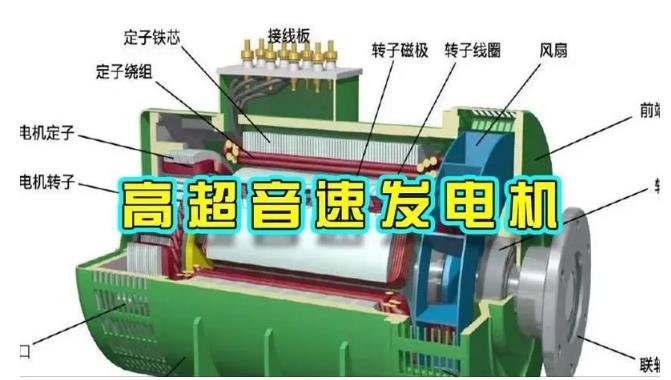 孟津颠覆你对发电方式的认知！中国革命性发电机公开揭秘 